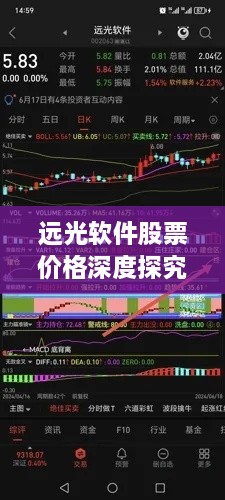 远光软件股票价格深度探究与预测分析