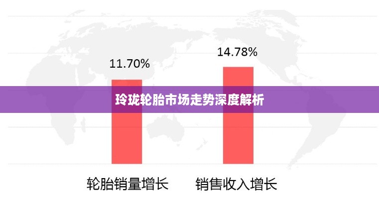 玲珑轮胎市场走势深度解析