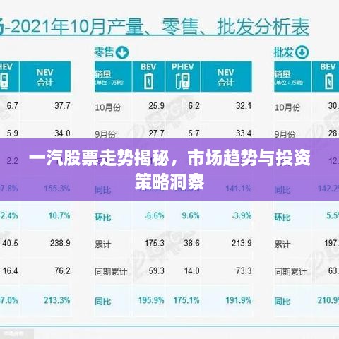 一汽股票走势揭秘，市场趋势与投资策略洞察