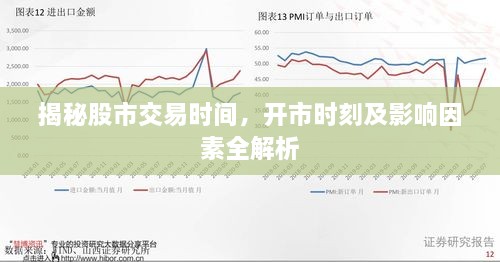 揭秘股市交易时间，开市时刻及影响因素全解析