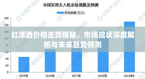 红潭酒价格走势揭秘，市场现状深度解析与未来趋势预测