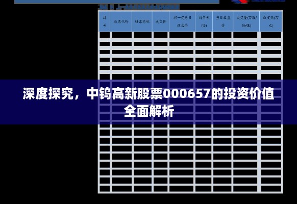 深度探究，中钨高新股票000657的投资价值全面解析