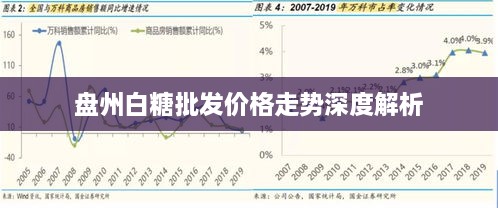 盘州白糖批发价格走势深度解析