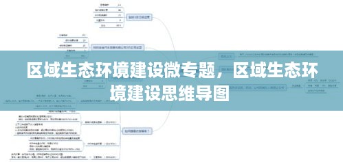 区域生态环境建设微专题，区域生态环境建设思维导图 