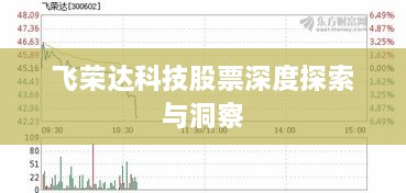 飞荣达科技股票深度探索与洞察