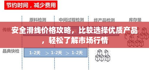 安全滑线价格攻略，比较选择优质产品，轻松了解市场行情