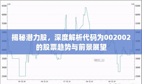 蹉跎岁月