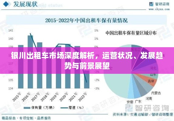 银川出租车市场深度解析，运营状况、发展趋势与前景展望