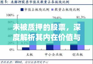 未被质押的股票，深度解析其内在价值与意义