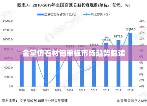 金堂仿石材铝单板市场趋势解读