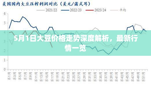 5月1日大豆价格走势深度解析，最新行情一览