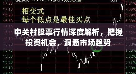 中关村股票行情深度解析，把握投资机会，洞悉市场趋势