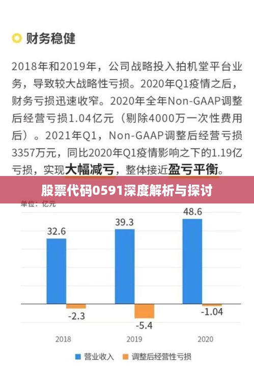 股票代码0591深度解析与探讨