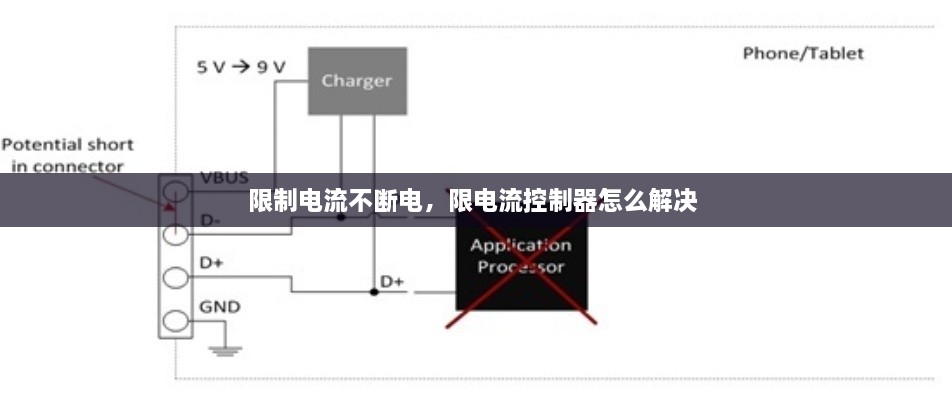 张灯挂彩