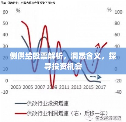 贵出贱收