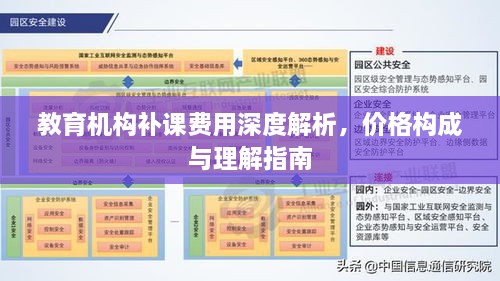 教育机构补课费用深度解析，价格构成与理解指南