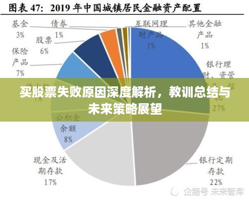 买股票失败原因深度解析，教训总结与未来策略展望