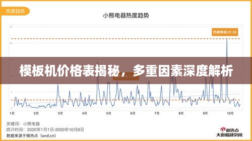 模板机价格表揭秘，多重因素深度解析