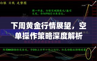 下周黄金行情展望，空单操作策略深度解析