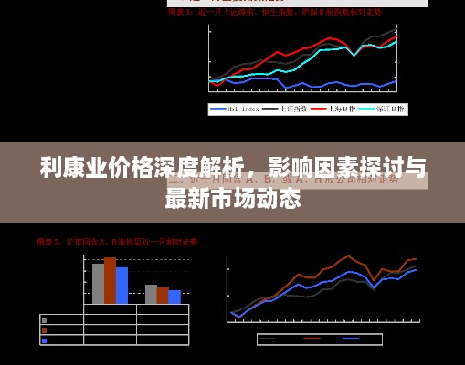 利康业价格深度解析，影响因素探讨与最新市场动态