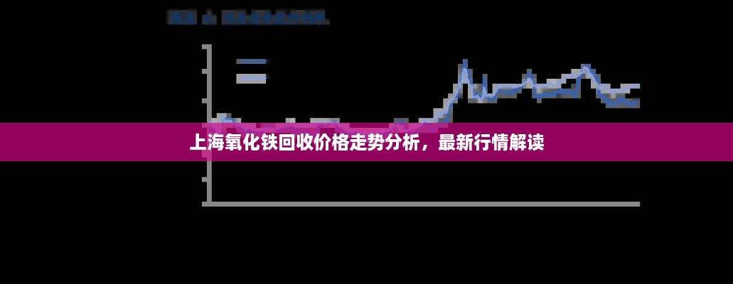 上海氧化铁回收价格走势分析，最新行情解读