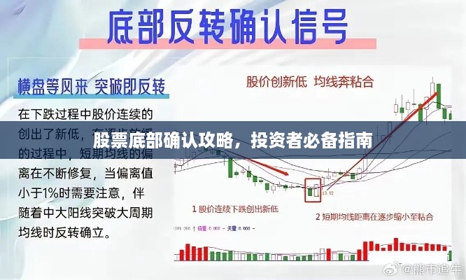 股票底部确认攻略，投资者必备指南