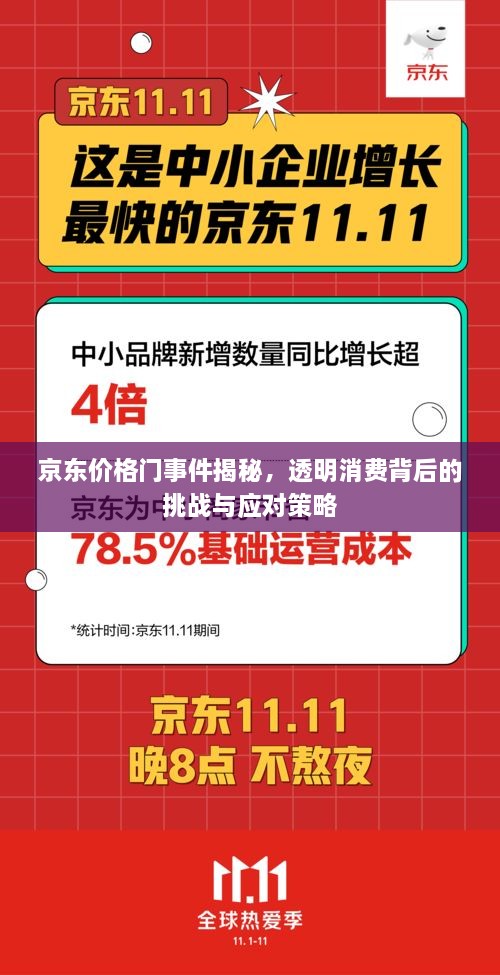 京东价格门事件揭秘，透明消费背后的挑战与应对策略