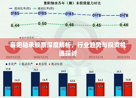 襄阳轴承股票深度解析，行业趋势与投资机遇探讨