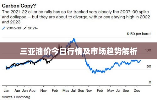 三亚油价今日行情及市场趋势解析