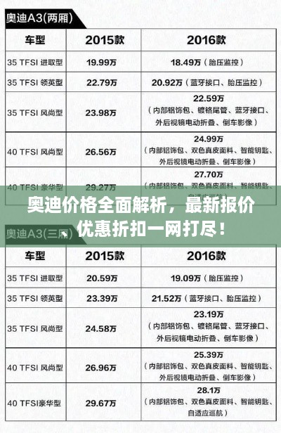 奥迪价格全面解析，最新报价、优惠折扣一网打尽！