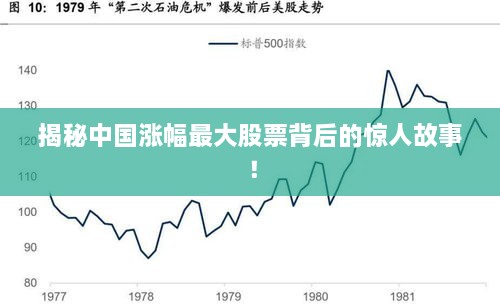 揭秘中国涨幅最大股票背后的惊人故事！