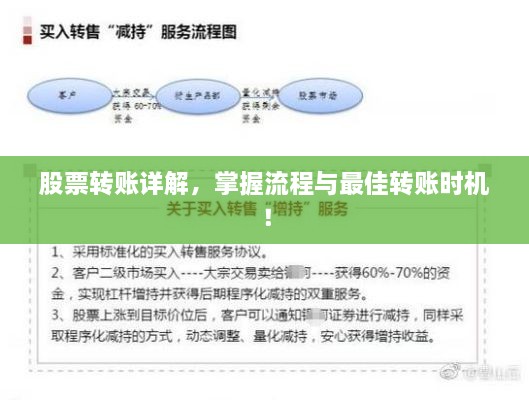 股票转账详解，掌握流程与最佳转账时机！