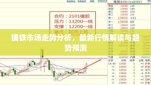 镝铁市场走势分析，最新行情解读与趋势预测