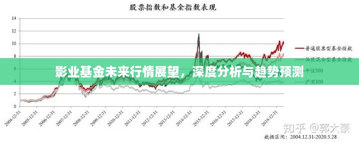 影业基金未来行情展望，深度分析与趋势预测