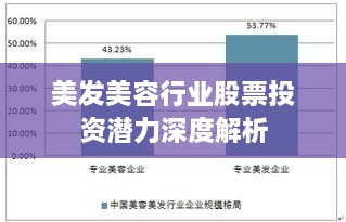 美发美容行业股票投资潜力深度解析