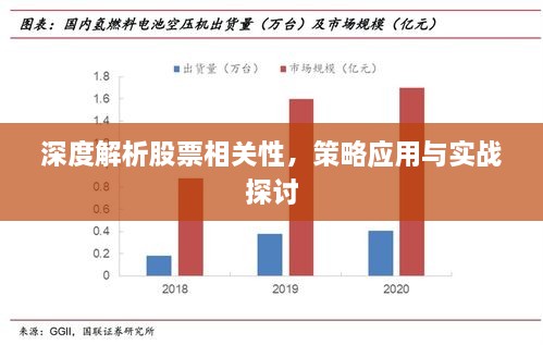 深度解析股票相关性，策略应用与实战探讨