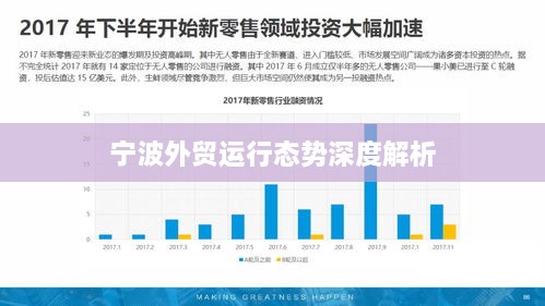 宁波外贸运行态势深度解析