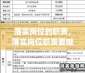 落实岗位的职责，落实岗位职责要做到那几点 