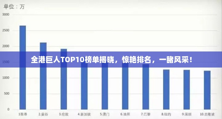 全港巨人TOP10榜单揭晓，惊艳排名，一睹风采！