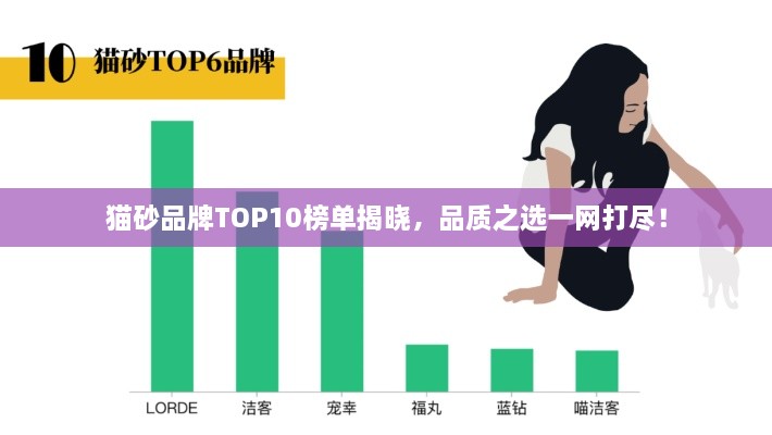 猫砂品牌TOP10榜单揭晓，品质之选一网打尽！