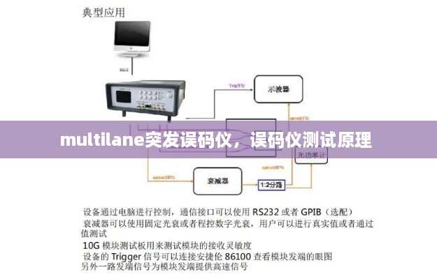 multilane突发误码仪，误码仪测试原理 