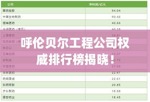 呼伦贝尔工程公司权威排行榜揭晓！