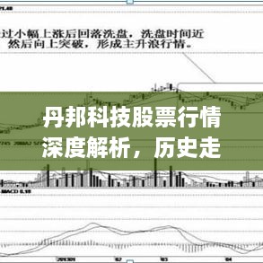 丹邦科技股票行情深度解析，历史走势一网打尽