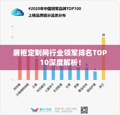 展柜定制网行业领军排名TOP10深度解析！