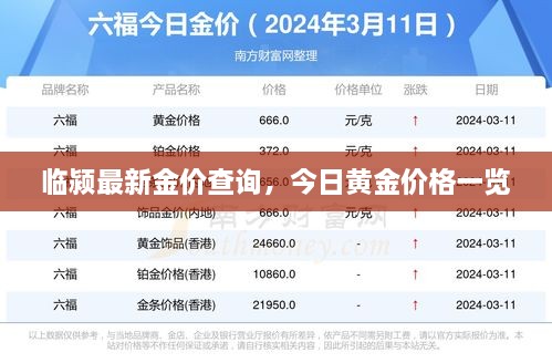 临颍最新金价查询，今日黄金价格一览