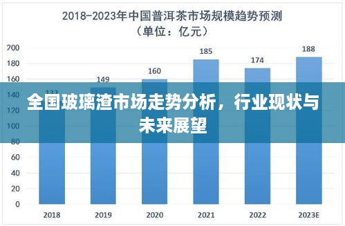 全国玻璃渣市场走势分析，行业现状与未来展望