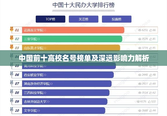 中国前十高校名号榜单及深远影响力解析