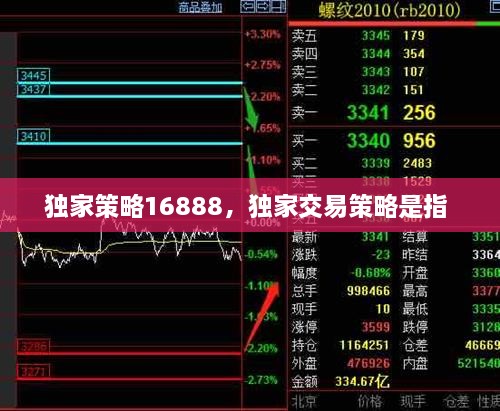 独家策略16888，独家交易策略是指 