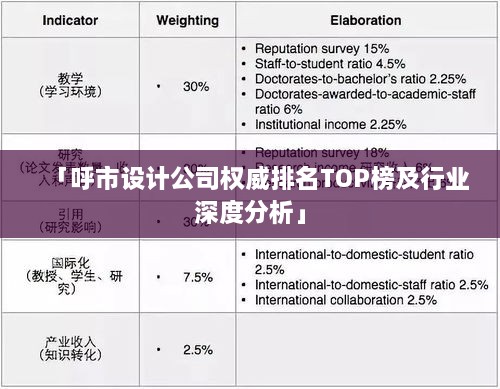 「呼市设计公司权威排名TOP榜及行业深度分析」