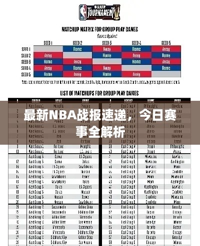 最新NBA战报速递，今日赛事全解析